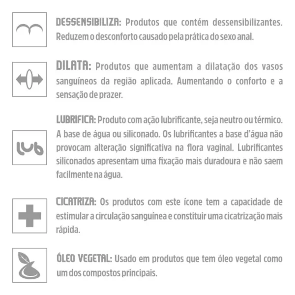 BOLINHAS EXPLOSIVAS GEL EXCITANTE PARA SEXO ANAL FOR SEXY PISKA 3 UNIDADES - Imagem 3