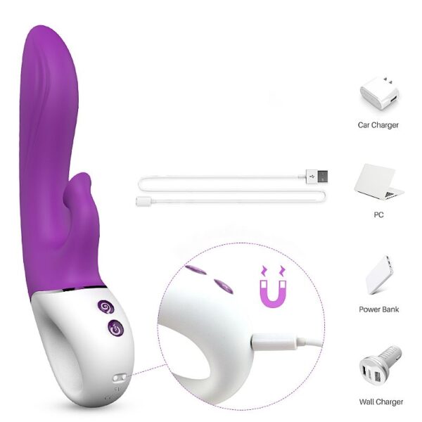 ESTIMULADOR DE CLITÓRIS COM SUCÇÃIO E PONTO G - DEW - S-HANDE - SI6434 (CONSULTAR CORES) - Imagem 7